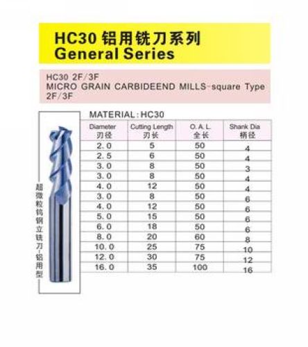 HC30铝用铣刀系列